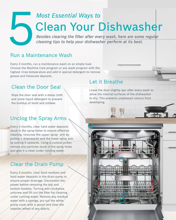 Tips for Maintaining Your Dishwasher